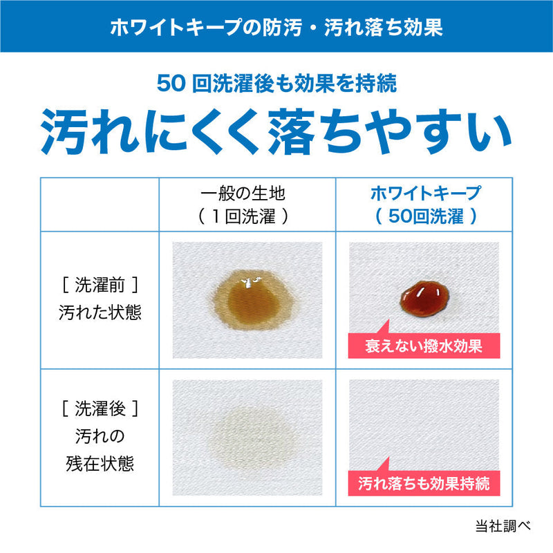 新素材の特徴