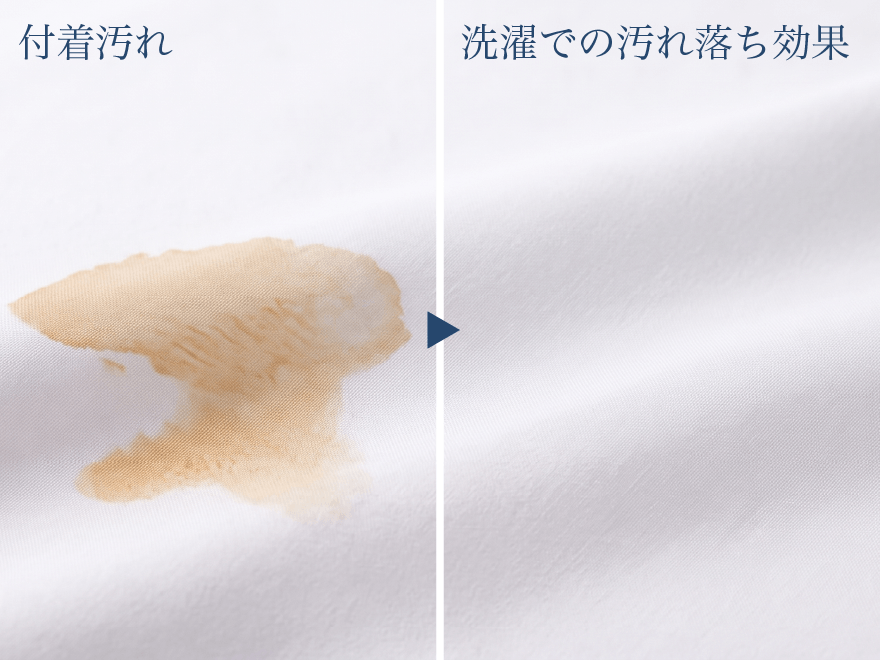 防汚
